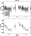 \begin{figure}
\par\includegraphics[width=8.8cm,clip]{ms2543f13.ps} \end{figure}
