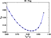 \begin{figure}
\par\includegraphics[width=8.8cm,clip]{ms2543f15.ps} \end{figure}