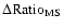 $\Delta {\rm Ratio}_{\rm MS}$