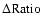 $\Delta {\rm Ratio}$