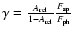 $\gamma = \frac{A_{\rm rel}}{1 - A_{\rm rel}} \frac{F_{\rm sp}}{F_{\rm ph}}$