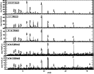 \begin{figure}
\par\includegraphics[angle=90,width=16cm,clip]{fig1.eps}\end{figure}