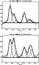 \begin{figure}
\par\includegraphics[angle=90,width=8.8cm,clip]{fig3a}\\ [4mm]
\includegraphics[angle=90,width=8.8cm,clip]{fig3b}
\end{figure}