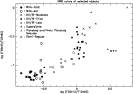 \begin{figure}
\par\includegraphics[angle=-90,width=15.3cm,clip]{2670_fig2.ps}\end{figure}