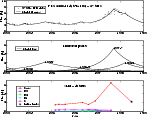 \begin{figure}
\par\includegraphics[angle=90,width=17cm,clip]{MS2682f2.eps}\end{figure}