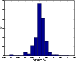 \begin{figure}
\par\includegraphics[width=8.8cm,clip]{MS2682f3.eps}\end{figure}