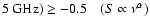 $5~\textrm{GHz})
\ge -0.5 \quad
(S \propto \nu ^{\alpha})$