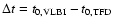 $\Delta {t} = t_{{\rm0, VLBI}}-t_{{\rm0, TFD}}$