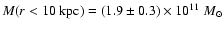 $M(r<10~{\rm kpc}) = (1.9 \pm 0.3) \times 10^{11}~
M_{\odot}$