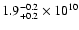 $ 1.9 _{+0.2}^{-0.2} \times 10^{10}$
