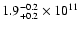 $ 1.9 _{+0.2}^{-0.2}\times 10^{11}$
