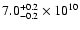 $7.0 ^{+0.2}_{-0.2}\times 10^{10}$