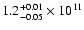 $ 1.2 ^{+0.01}_{-0.05} \times 10^{11}$
