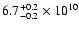 $6.7 ^{+0.2}_{-0.2}\times 10^{10}$