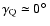 $\gamma_{\rm Q}\simeq 0\hbox{$^\circ$ }$