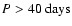 $P>40~{\rm days}$