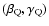 $(\beta _{\rm Q}, \gamma _{\rm Q})$
