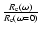 $\frac{R_{\rm e}\left( \omega \right)
}{R_{\rm e}\left( \omega =0\right) }$
