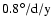 $\rm0.8^{\circ}/d/y$