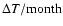 $\Delta T/ {\rm month}$