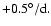 $\rm +0.5^\circ/d.$
