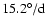 $\rm 15.2^{\circ}/d$