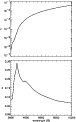 \begin{figure}
{\epsfig{figure=AA2798f2.eps, width=8.8cm} }
\end{figure}