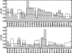 \begin{figure}
{\epsfig{figure=AA2798f4.eps, width=12cm} }
\end{figure}