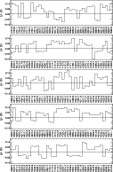 \begin{figure}
{\epsfig{figure=AA2798f5.eps, width=14.75cm} }
\end{figure}