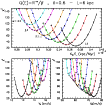 \begin{figure}
\par\includegraphics*[width=13cm,clip]{ms2811f4.eps}\end{figure}