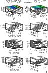 \begin{figure}
\par\includegraphics*[width=11cm,clip]{ms2811f12.eps}\end{figure}