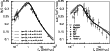\begin{figure}
\par\includegraphics*[width=12.6cm,clip]{ms2811f13.eps}\end{figure}