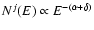 $N^j(E)\propto E^{-(\alpha+\delta)}$