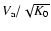 $V_{\rm a}/\sqrt{K_0}$