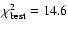 $\chi ^2_{\rm best}=14.6$