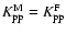 $K_{\rm pp}^{\rm M} = K_{\rm pp}^{\rm F}$