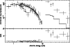 \begin{figure}
\par\includegraphics[angle=-90,width=8.8cm,clip]{ms2817f1.ps}
\end{figure}