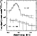 \begin{figure}
\par\includegraphics[width=8.8cm,clip]{MS2928f04.eps} %
\end{figure}