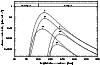 \begin{figure}
\par\includegraphics[width=8.8cm,clip]{MS2928f10.eps} %
\end{figure}