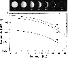 \begin{figure}
\par\includegraphics[width=8.8cm,clip]{aa2918f12.eps} %
\end{figure}