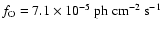 $f_{\rm O}=7.1\times 10^{-5}\mbox{ ph cm}^{-2}\mbox{ s}^{-1}$