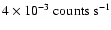 $4\times 10^{-3}\mbox{ counts s}^{-1}$