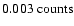 $0.003\mbox{ counts}$