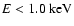 $E<1.0\mbox{ keV}$