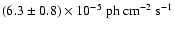 $\left(6.3\pm0.8\right)\times 10^{-5}\mbox{ ph cm}^{-2}\mbox{ s}^{-1}$