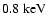 $0.8\mbox{ keV}$