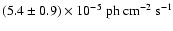 $\left(5.4\pm0.9\right)\times 10^{-5}\mbox{ ph cm}^{-2}\mbox{ s}^{-1}$
