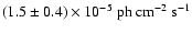 $\left(1.5\pm0.4\right)\times 10^{-5}\mbox{ ph cm}^{-2}\mbox{ s}^{-1}$