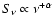 $S_{\nu}\propto \nu^{+\alpha}$