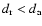 $d_{\rm r}<d_{\rm a}$